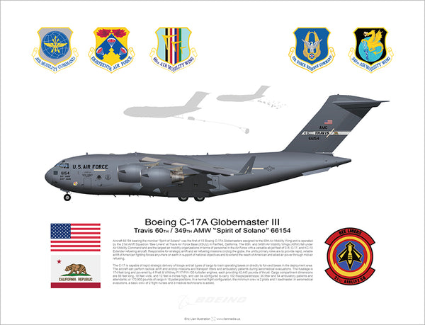 BOEING C17 GLOBEMASTER TRAVIS