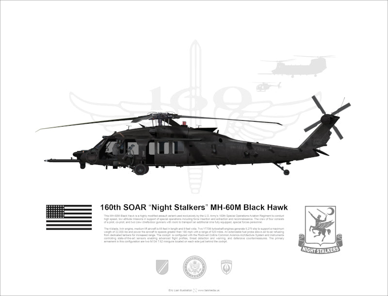 160th Rucksack Layout US ARMY 160th SOAR “Night Stalkers” MH-60M Black Hawk - Lian Media