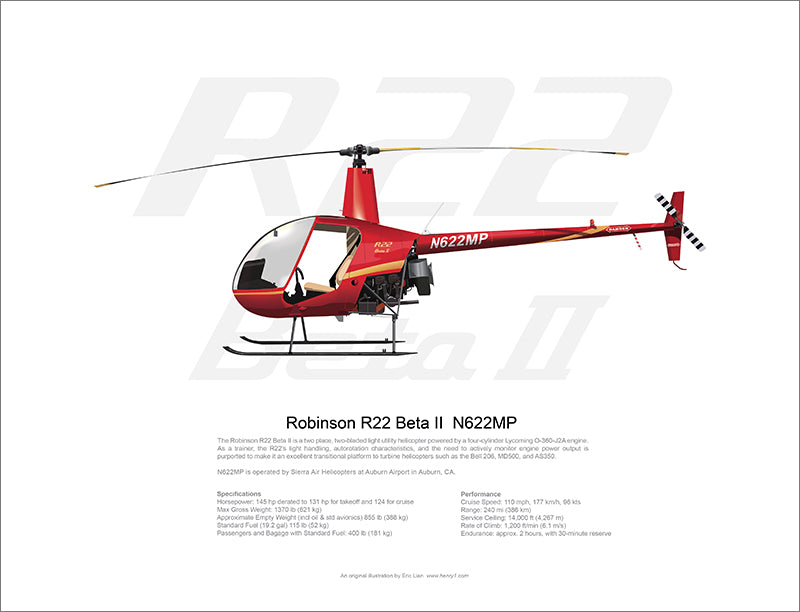 Robinson R22 Beta II N622MP