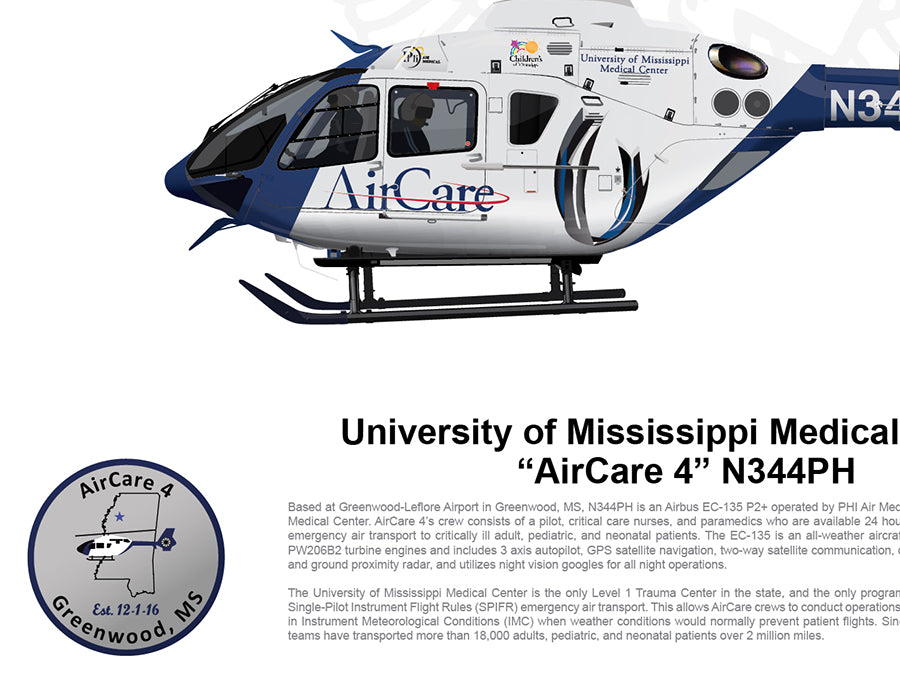AIRCARE 4 N344PH AIRBUS EC135 FLYING
