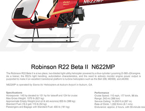 Robinson R22 Beta II N622MP