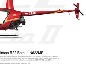 Robinson R22 Beta II N622MP